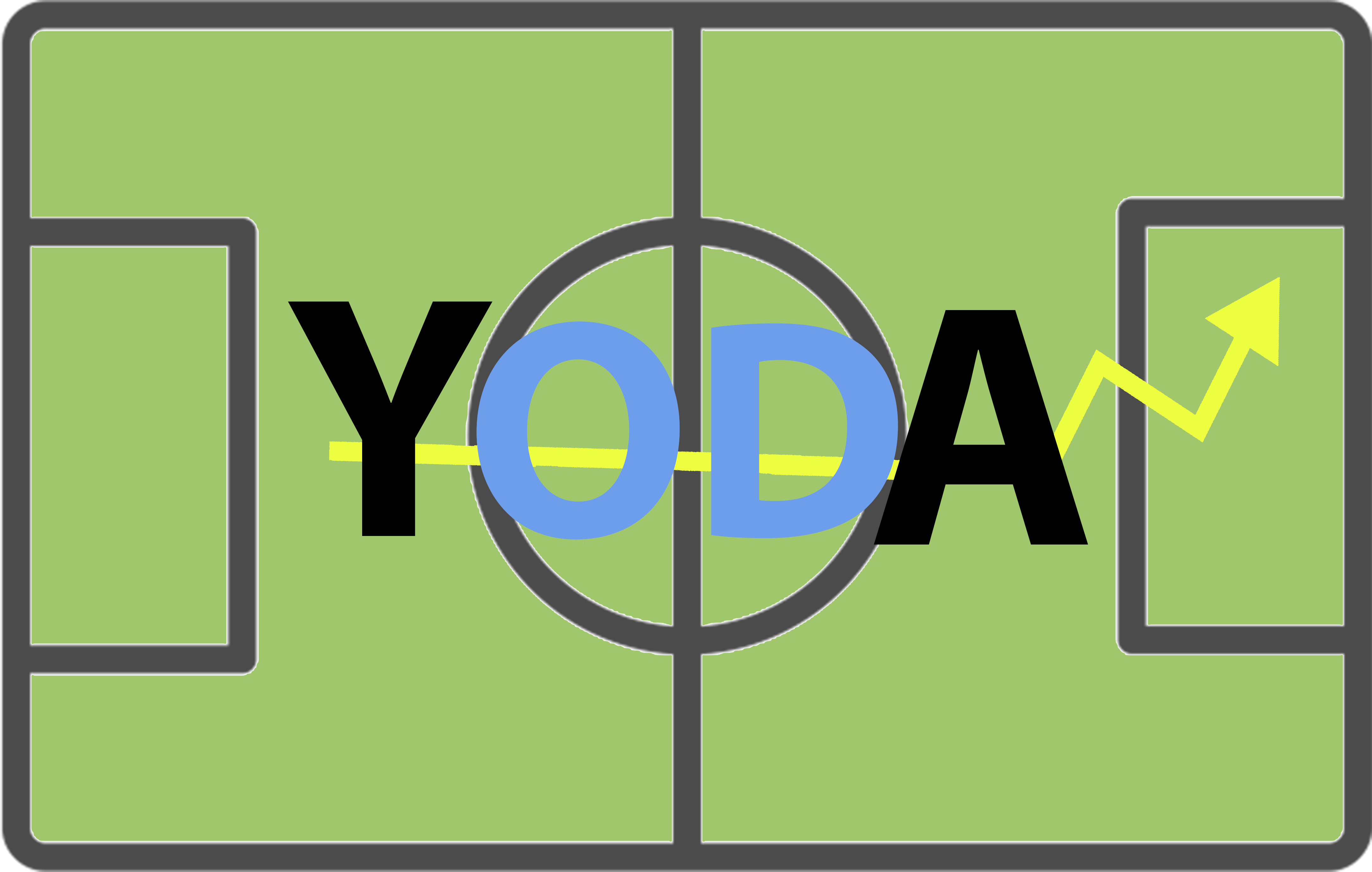 yodalogo